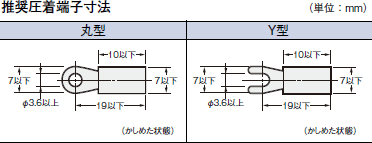 E3JM ご使用の前に 14 