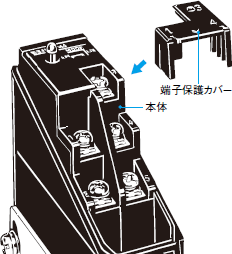 E3JM ご使用の前に 19 