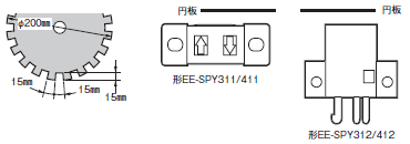 EE-SPY31 / 41 定格/性能 3 