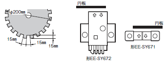 EE-SY671 / 672 定格/性能 2 