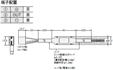 EE-□ 外形寸法 26 