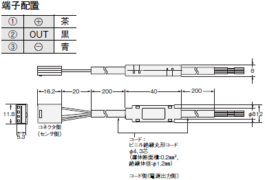 EE-□ 外形寸法 28 