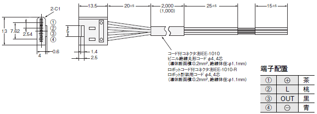 EE-□ 外形寸法 11 