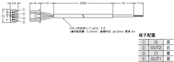 EE-□ 外形寸法 13 