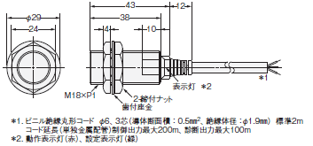 E2E 外形寸法 19 