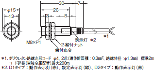 ■ 101-8132 E2E-X4MD1  海外限定 OMRON 円柱形近接スイッチ  1個 i586