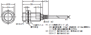 E2EZ 外形寸法 3 