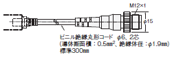 E2EZ 外形寸法 8 