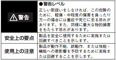 E2S ご使用の前に 2 