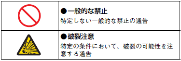 E2S ご使用の前に 3 