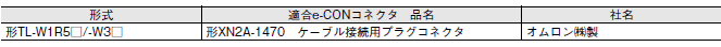 TL-W ご使用の前に 11 