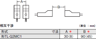 TL-N / -Q ご使用の前に 11 