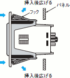 E2C, E2C-H ご使用の前に 21 