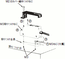 E2C, E2C-H ご使用の前に 16 