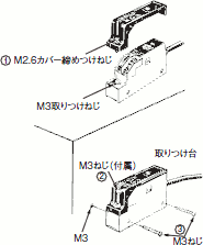 E2C, E2C-H ご使用の前に 17 