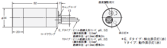 E2K-C 外形寸法 3 