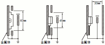 E2K-F ご使用の前に 5 