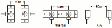 E2K-F ご使用の前に 6 