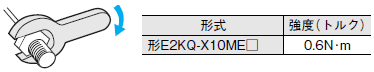 E2KQ-X ご使用の前に 9 