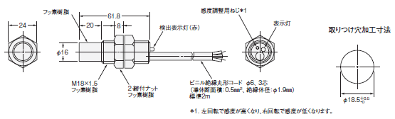 E2KQ-X 外形寸法 2 