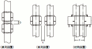 E2K-L ご使用の前に 5 