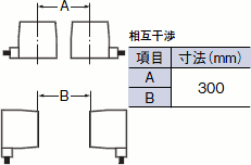 TL-L ご使用の前に 6 