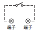 GLS ご使用の前に 8 