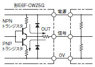 E6F-C 定格/性能 2 