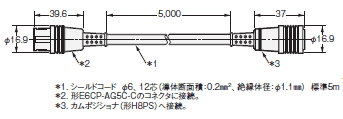 E6CP-A 外形寸法 9 