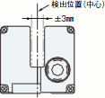 E6L ご使用の前に 14 