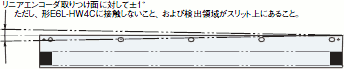 E6L ご使用の前に 15 
