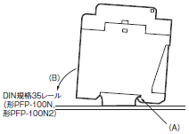 E63-WF ご使用の前に 5 