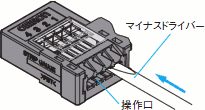 E8MS, E8M ご使用の前に 20 