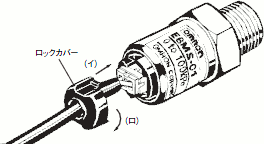 E8MS, E8M ご使用の前に 6 