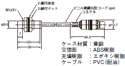 V600シリーズ 外形寸法 24 