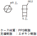 V600シリーズ 外形寸法 12 