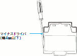 D7F ご使用の前に 10 