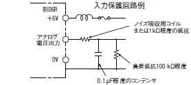 D5R ご使用の前に 5 