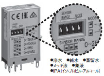 K7L-AT50□ / AT50D□ 特長 1 