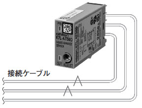 K7L-AT50□ / AT50D□□ 漏液検出器/特長 | オムロン制御機器