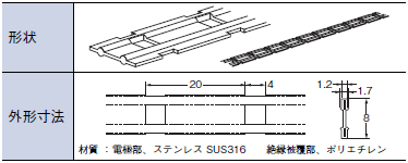 F03-16PE / 16PT / 15 / 16PS 外形寸法 2 