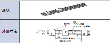 F03-16PE / 16PT / 15 / 16PS 外形寸法 10 