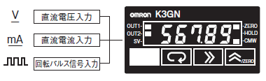 K3GN 小型デジタルパネルメータ/特長 | オムロン制御機器