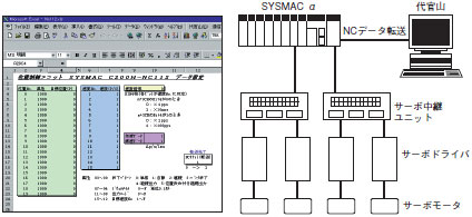 AMS-DK32-97-HLK / MLT 特長 14 