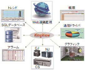 WS02-CPLC1 / SGWC1 関連商品 4 
