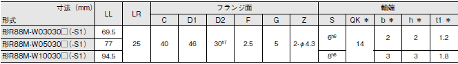 R88M-W, R88D-WT 外形寸法 13 