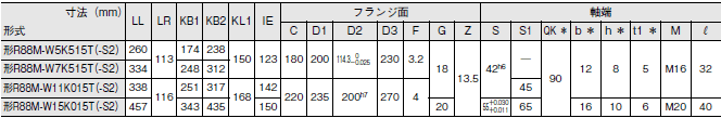 R88M-W, R88D-WT 外形寸法 37 