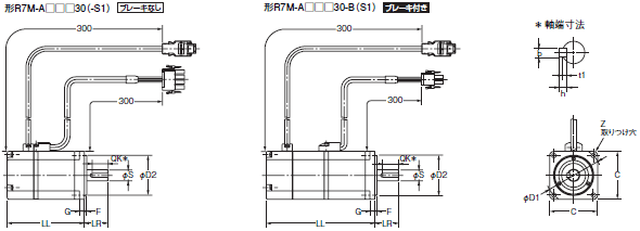 R7M-A, R7D-AP ACサーボモータ/ドライバ SMARTSTEP Aシリーズ/外形寸法 