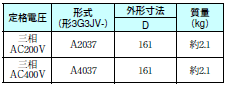 3G3JV 外形寸法 9 