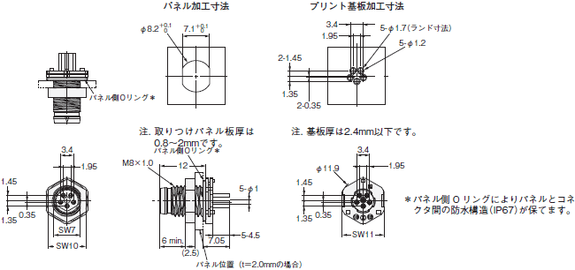 XS3 外形寸法 73 